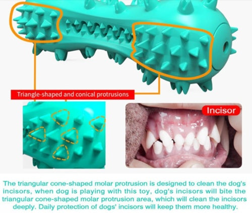 Chew Toys For Aggressive Dogs