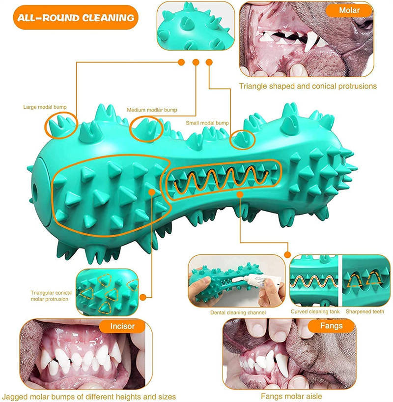 Chew Toys For Aggressive Dogs